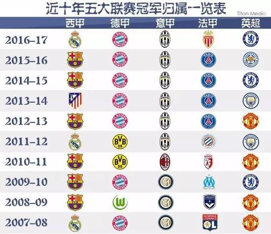 也是对他们